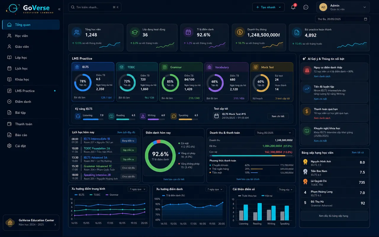 GoNexus LMS interface