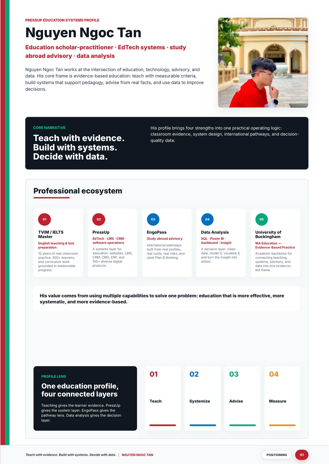 Profile PDF page 1 preview