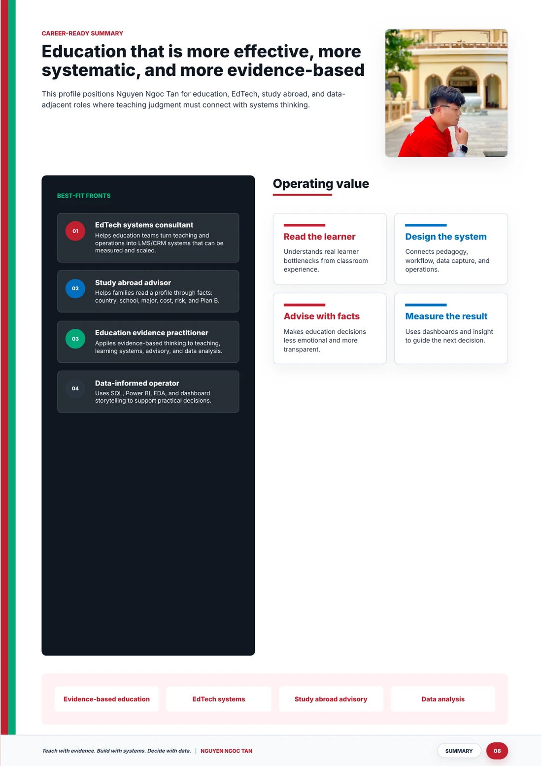 Career-ready summary PDF page preview